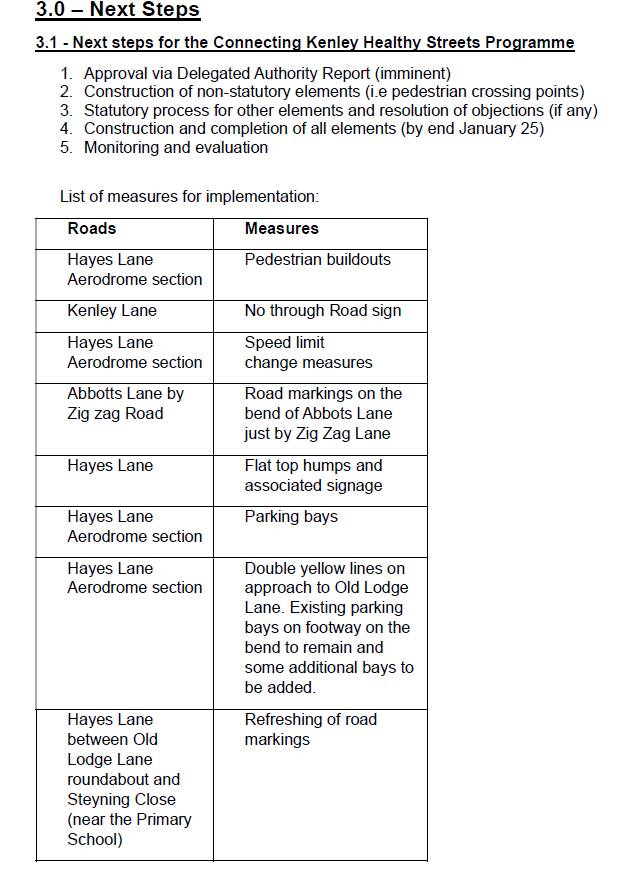 Full list of measures to be implemented