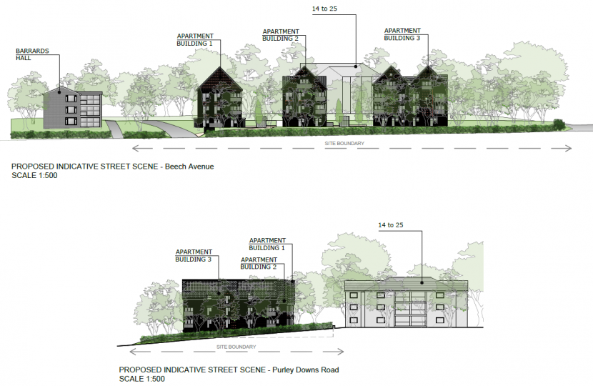 Current Plans with the Council for Red Gables