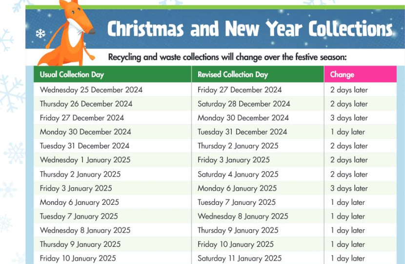 Christmas brochure on recycling arrangements