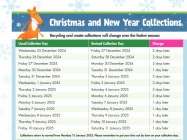 Christmas brochure on recycling arrangements